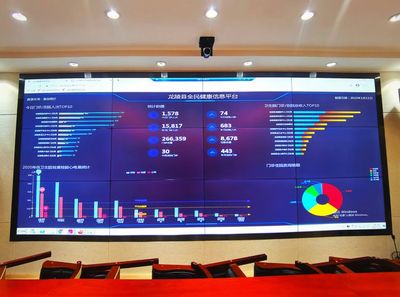 龍陵縣以人民健康為中心，信息化賦能醫共體發展