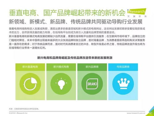 解讀2018年中國在線導購行業研究報告 趨勢、挑戰與機遇